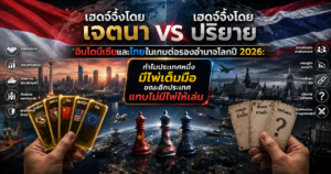 เฮดจ์จิ้งโดยเจตนา VS เฮดจ์จิ้งโดยปริยาย 1 1110624968435905346734