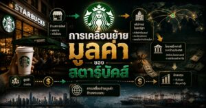 การเคลื่อนย้ายมูลค่าของสตาร์บัคส์ 1 134325646426472