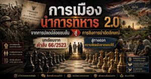 การเมืองนำการทหาร 2.0 จากการปลดปล่อยชนชั้น สู่การชิงการนำอัตลักษณ์: บทเรียนจากคำสั่ง 66/2523 สู่ทางออกความขัดแย้งชายแดนใต้ 1 35346425642762462321631