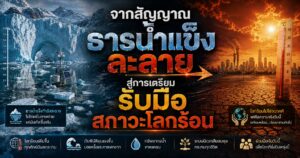 จากสัญญาณธารน้ำแข็งละลาย สู่การเตรียมรับมือสภาวะโลกร้อน 1 ChatGPT Image Sep 3 2026 01 20 30 PM